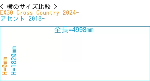 #EX30 Cross Country 2024- + アセント 2018-